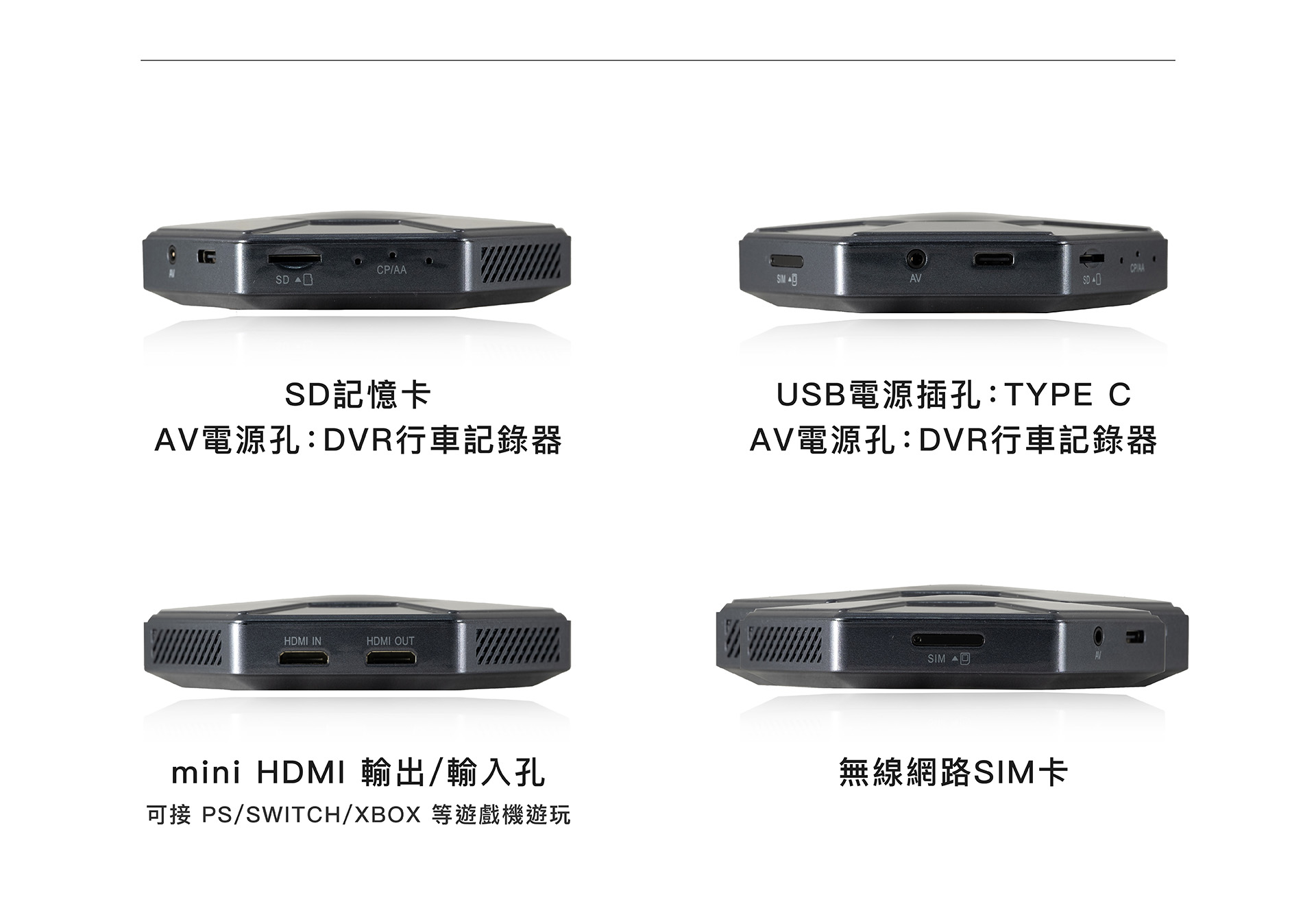 AI 安卓盒 CI-268｜升級智慧娛樂座艙｜ DVR 行車錄影