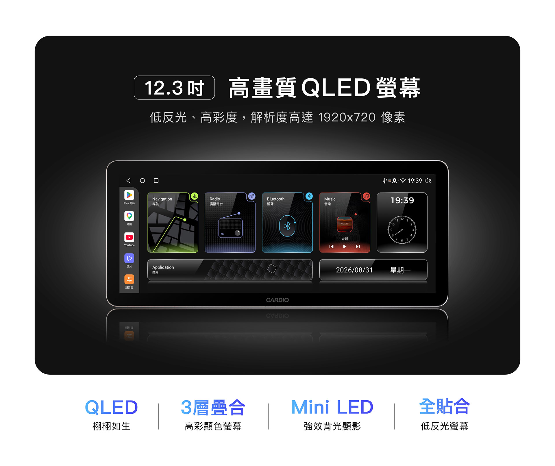 CARDIO LX88 12.3吋 環景Hi-Res款 安卓機 車機