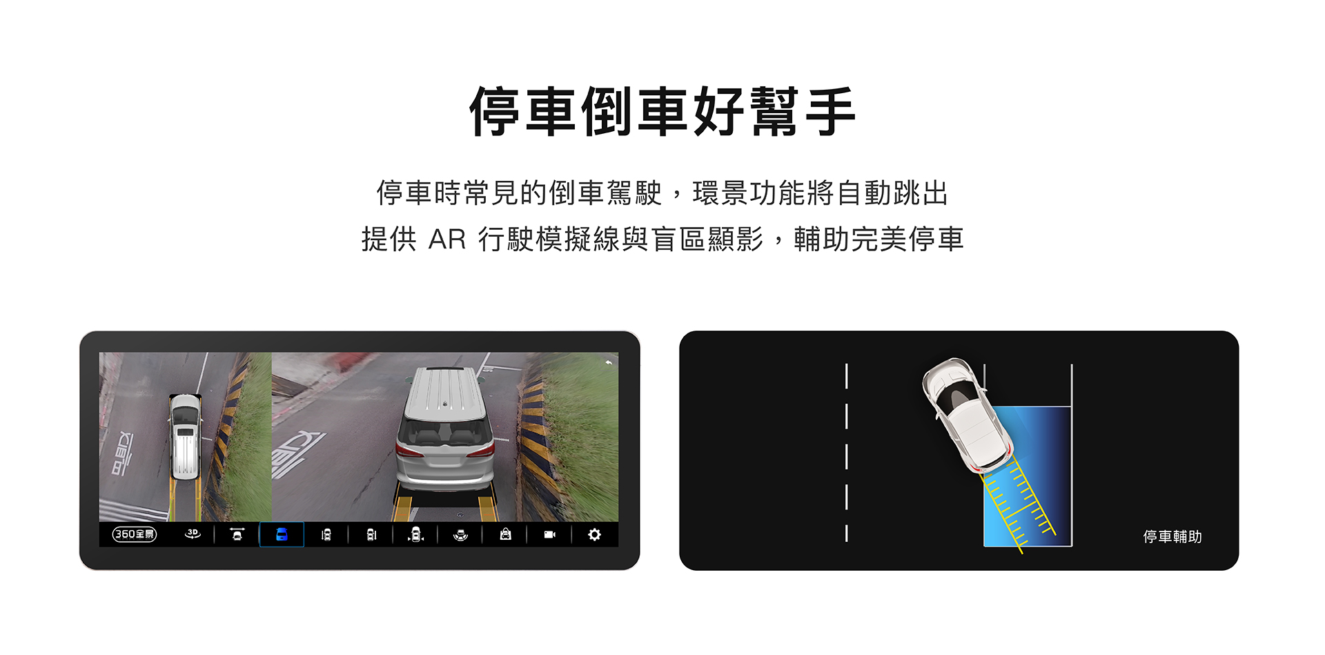 CARDIO LX88 12.3吋 環景Hi-Res款 安卓機 車機