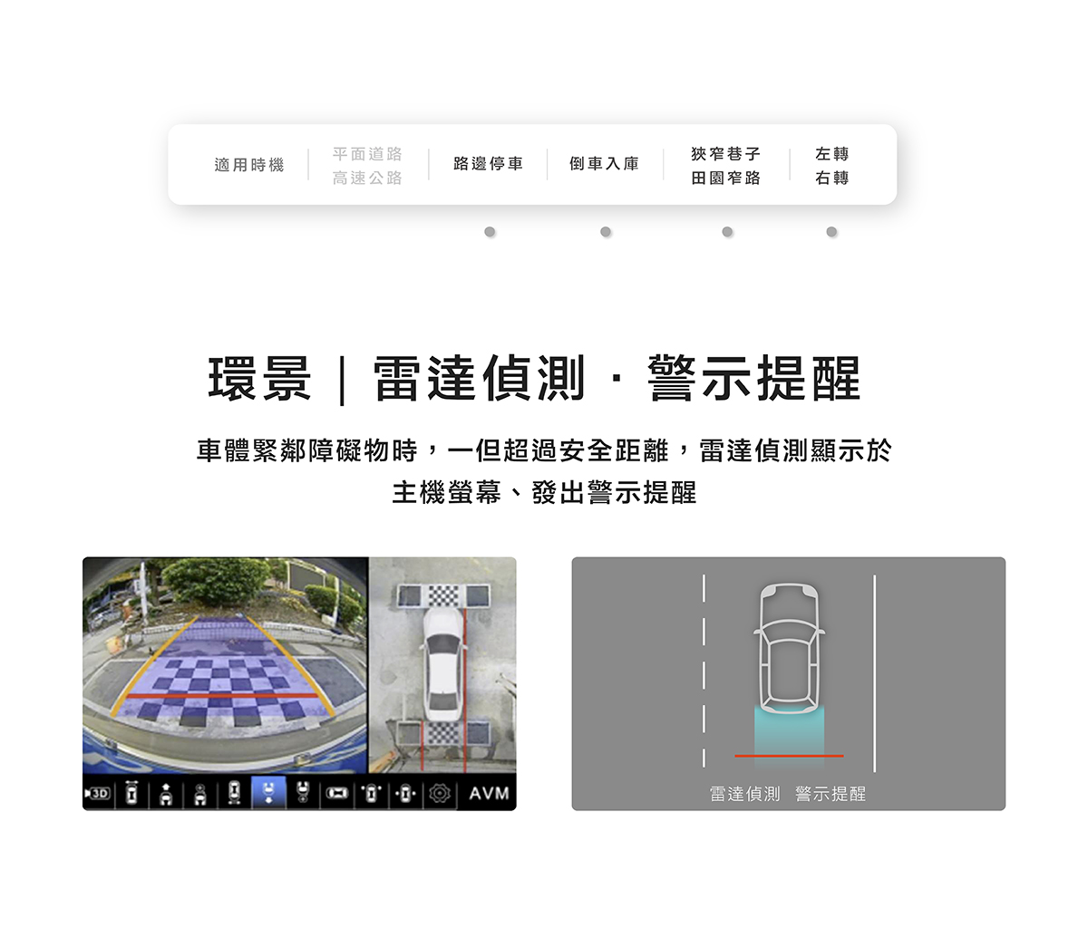 汽車環景雷達偵測,安全範圍警示提醒