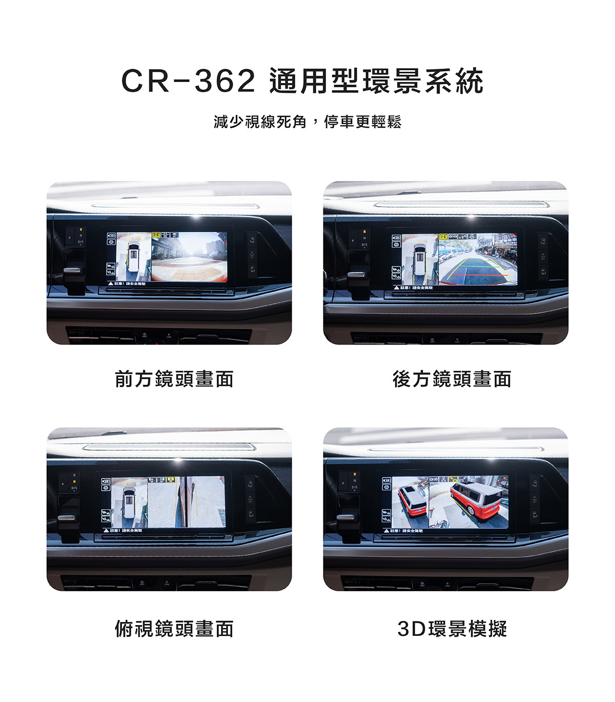CARDIO CR-361 / CR-362 通用型環景系統,功能與畫面顯示